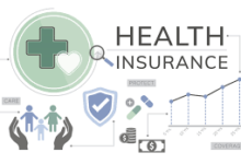 What to Look for in a Health Insurance Plan: A Checklist