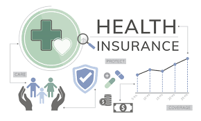 What to Look for in a Health Insurance Plan: A Checklist