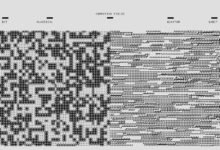 code complexities explained clearly