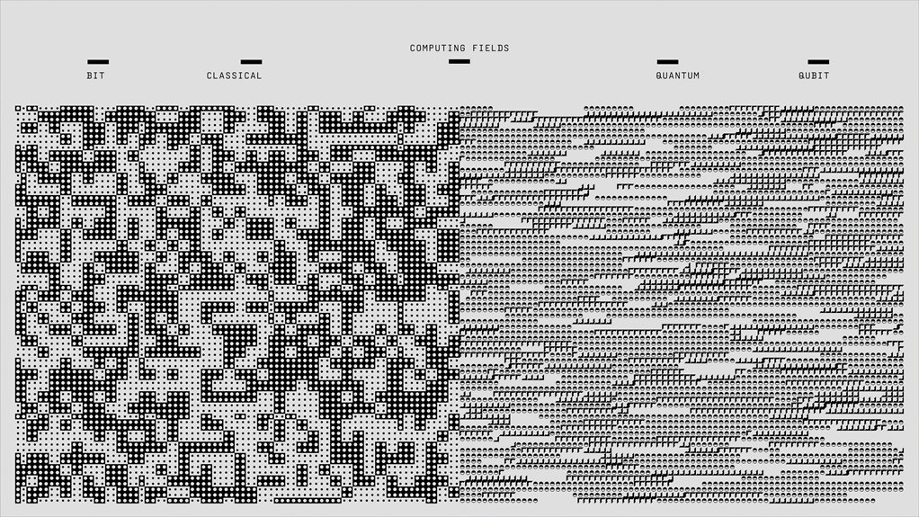 code complexities explained clearly