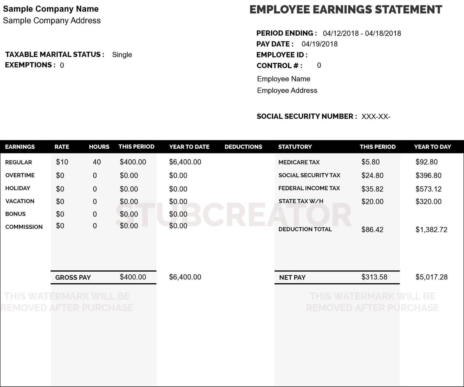 What Makes a Good Employee Pay Stub Template?