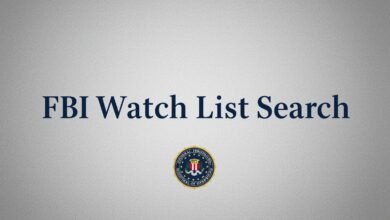 The Future of FBI Watch List Screening Technology 